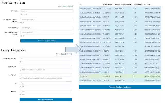 PVDoc from Chrome web store to be run with OffiDocs Chromium online PVDoc from Chrome web store to be run with OffiDocs Chromium online