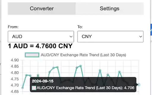 Real time Exchange Rate Converter from Chrome web store to be run with OffiDocs Chromium online Real time Exchange Rate Converter from Chrome web store to be run with OffiDocs Chromium online