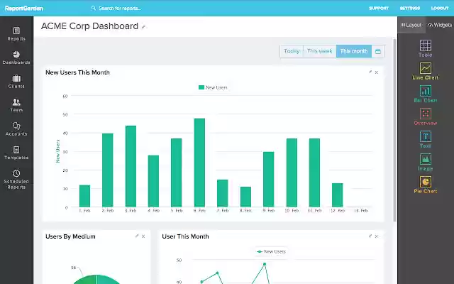 ReportGarden from Chrome web store to be run with OffiDocs Chromium online ReportGarden from Chrome web store to be run with OffiDocs Chromium online