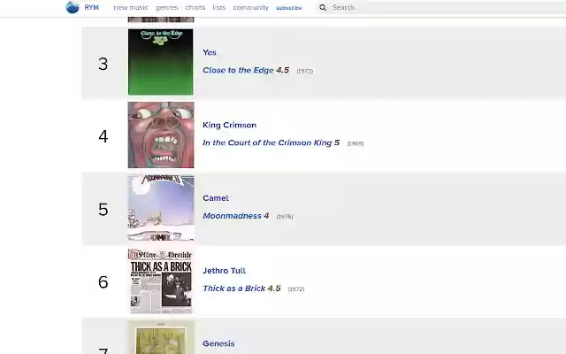 RYM Extension from Chrome web store to be run with OffiDocs Chromium online RYM Extension from Chrome web store to be run with OffiDocs Chromium online