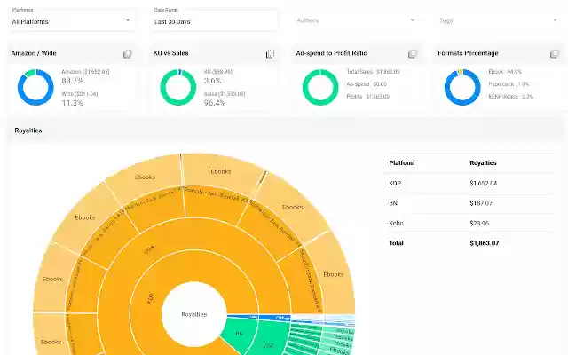 ScribeCount from Chrome web store to be run with OffiDocs Chromium online ScribeCount from Chrome web store to be run with OffiDocs Chromium online