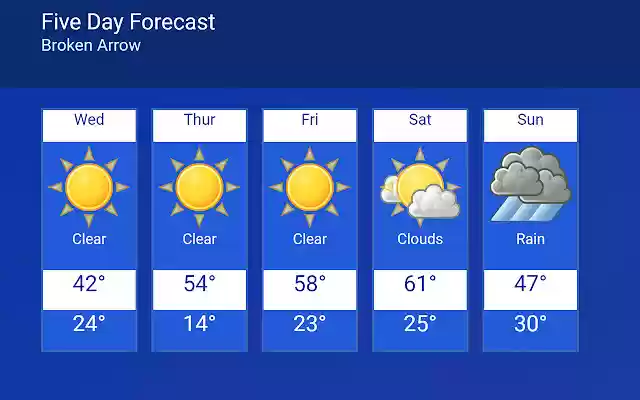 Sign Presenter from Chrome web store to be run with OffiDocs Chromium online Sign Presenter from Chrome web store to be run with OffiDocs Chromium online