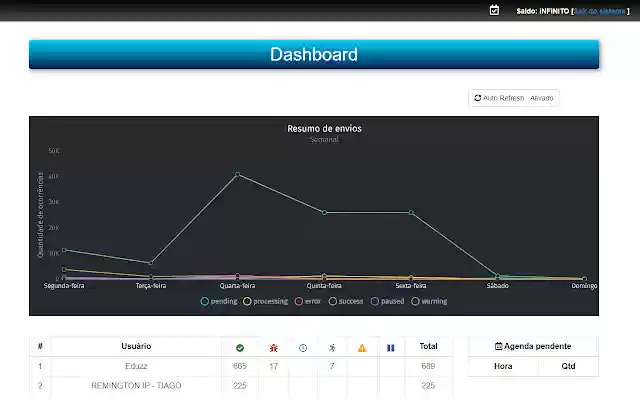 SMS Mundial Platform from Chrome web store to be run with OffiDocs Chromium online SMS Mundial Platform from Chrome web store to be run with OffiDocs Chromium online