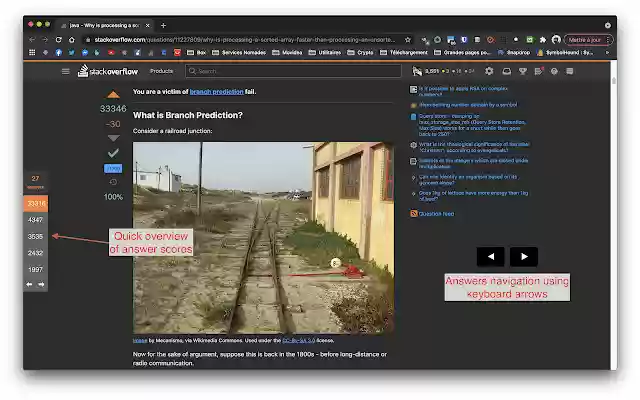 StackOverflow Power User from Chrome web store to be run with OffiDocs Chromium online StackOverflow Power User from Chrome web store to be run with OffiDocs Chromium online