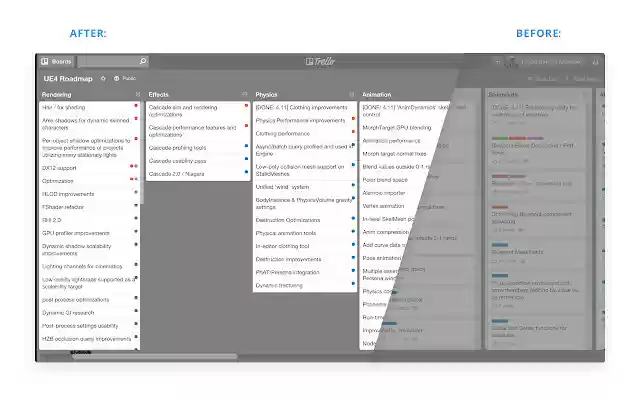 Trello Birds eye from Chrome web store to be run with OffiDocs Chromium online Trello Birds eye from Chrome web store to be run with OffiDocs Chromium online