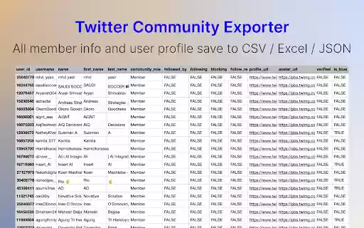 TwCommunity Export X Community Members from Chrome web store to be run with OffiDocs Chromium online TwCommunity Export X Community Members from Chrome web store to be run with OffiDocs Chromium online