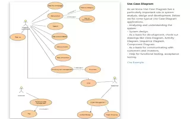 Use Case Diagram from Chrome web store to be run with OffiDocs Chromium online Use Case Diagram from Chrome web store to be run with OffiDocs Chromium online