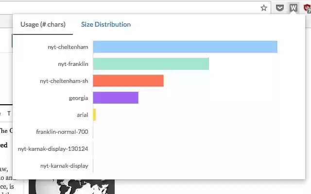 WhatFont from Chrome web store to be run with OffiDocs Chromium online WhatFont from Chrome web store to be run with OffiDocs Chromium online