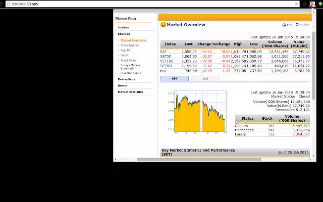 ZET from Chrome web store to be run with OffiDocs Chromium online ZET from Chrome web store to be run with OffiDocs Chromium online
