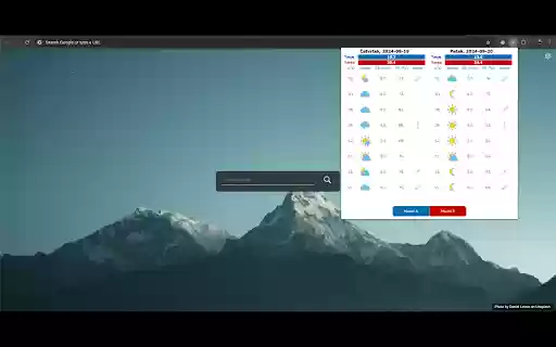 ZHMS Petodnevna vremenska prognoza za Podgoricu from Chrome web store to be run with OffiDocs Chromium online ZHMS Petodnevna vremenska prognoza za Podgoricu from Chrome web store to be run with OffiDocs Chromium online